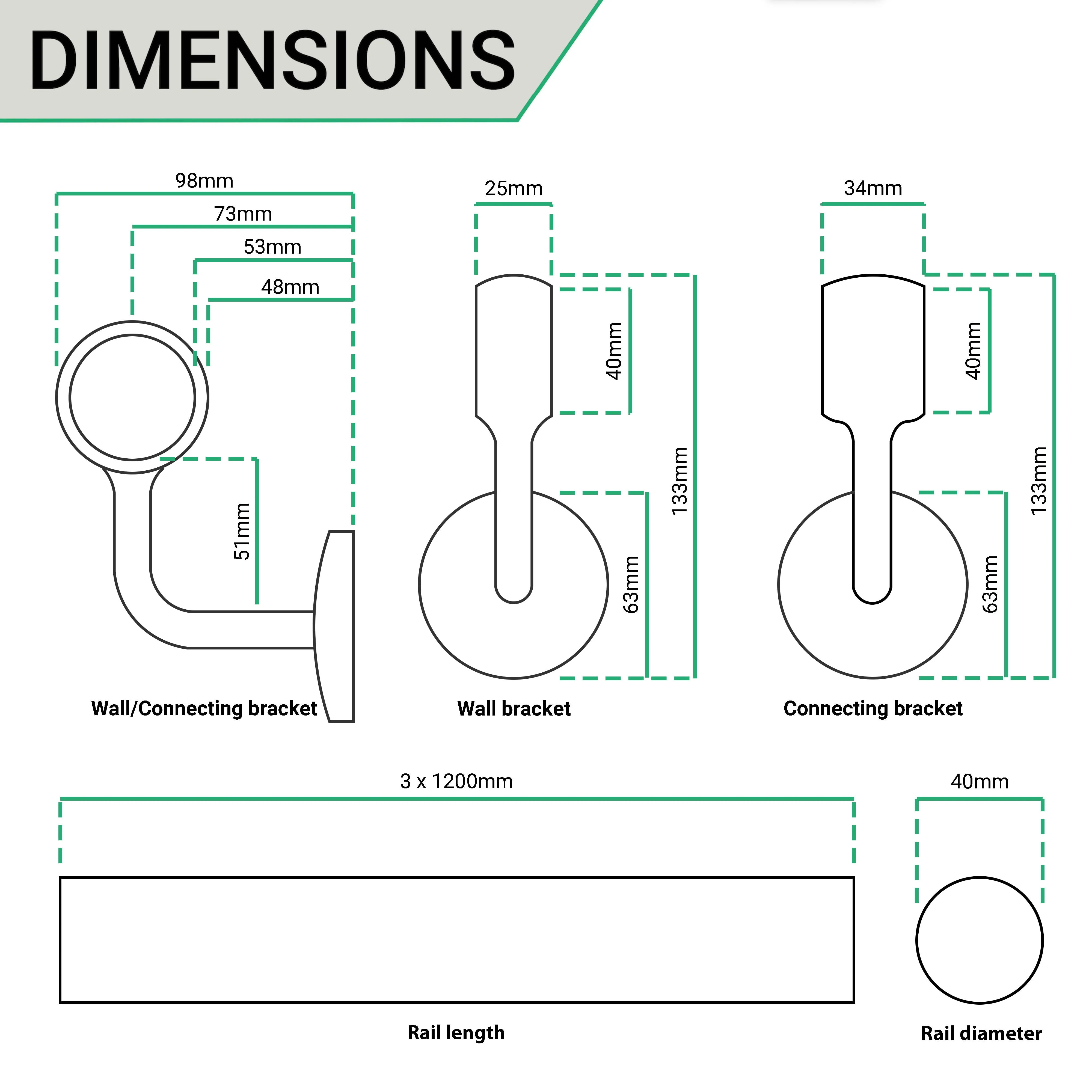 Handrail Kit - Interior Use - 3600mm - Matt Black
